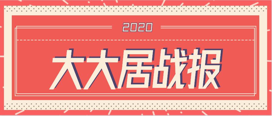 戰報：恭喜我司在全區檢測機構檢測技能競賽中榮獲獎譽！